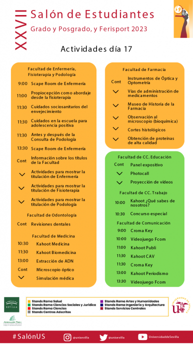 Actividades Salón presencial 17 a 22 de abril